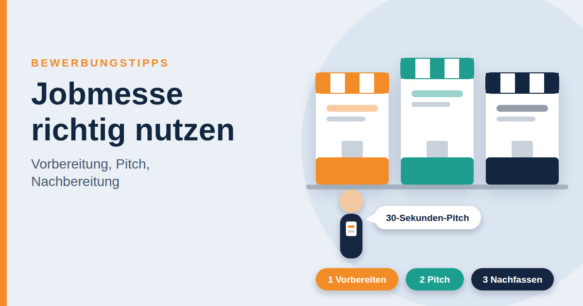 Jobmesse: Vorbereitung, Pitch und Nachbereitung für deinen Erfolg